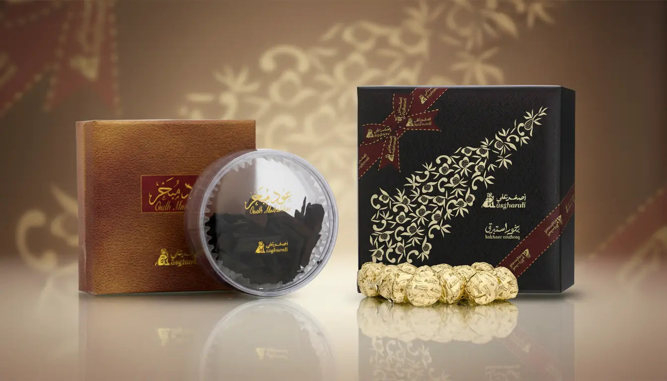 Asgharali-Global (US$)